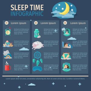 The Power of Sleep and Stress Management